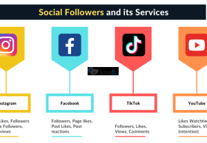 205968Αγορά Like – Followers – Views και άλλα social media (Instagram,FB,Tiktok etc..)